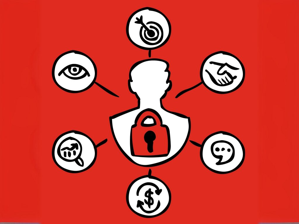 Proven Strategies to Secure Executive-Level Support for CISOs in 2023
