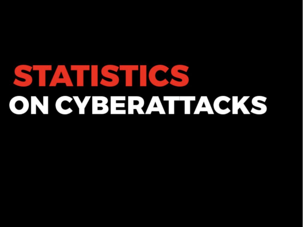 Statistics on Cyber Attacks